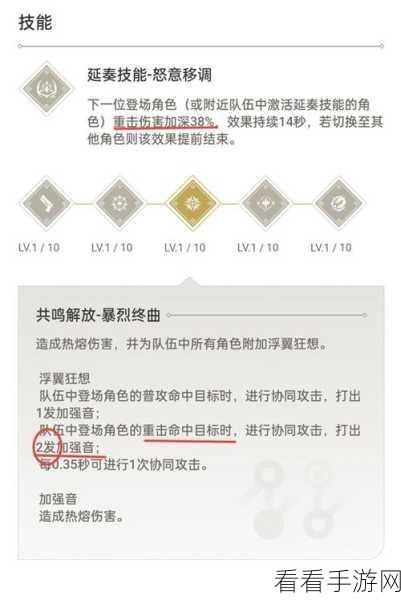 鸣潮忌炎阵容完美配队秘籍大公开