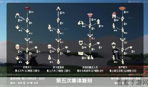 光遇潜海季，先祖位置与复刻兑换全攻略