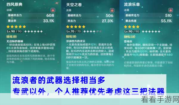 原神流浪者无敌配队秘籍大公开