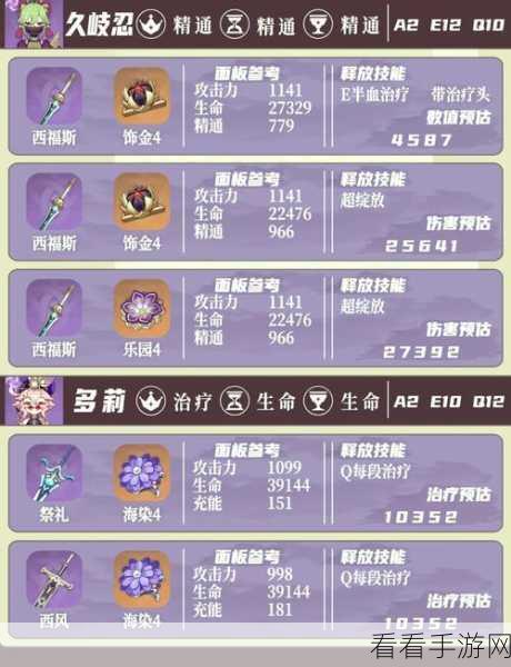 原神挑战者第十辑成就解锁秘籍大公开