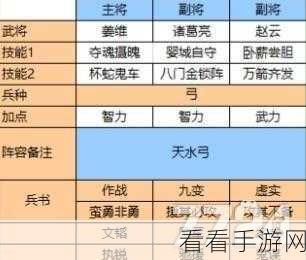 三国志战略版武锋阵 T0 阵容终极指南，称霸战场必备