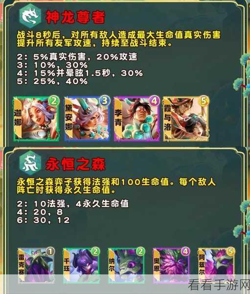 金铲铲之战 S10 超流行乐羁绊效果大揭秘与实战攻略