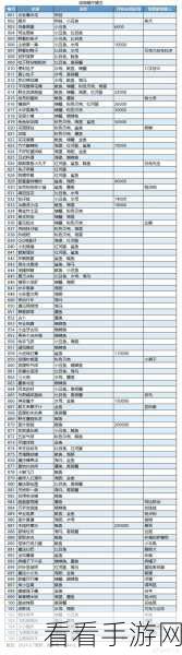 2024 动物餐厅摊主解锁秘籍大公开