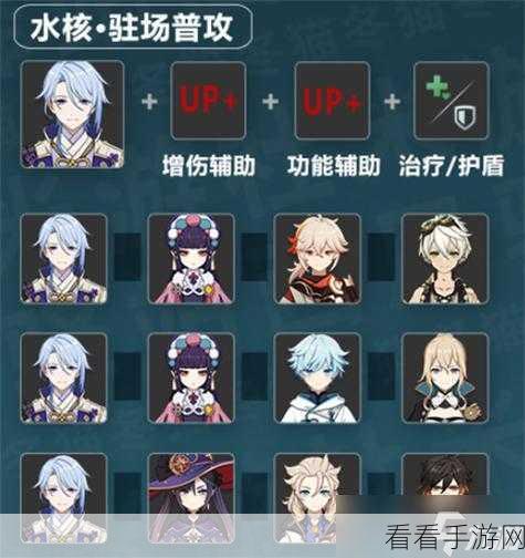 原神 2024 年神里绫人顶级阵容大揭秘