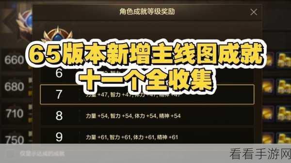DNF 像素勇士传奇结局攻略秘籍大公开