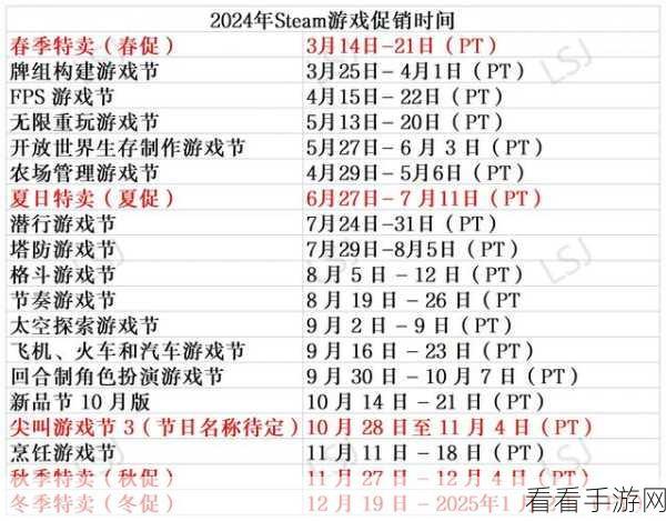 2024 年 Steam 冬促时间大揭秘，精彩不容错过！