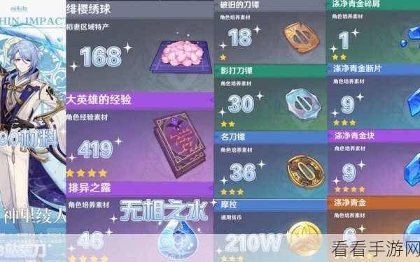 原神神里绫人武器抉择秘籍，全面推荐攻略