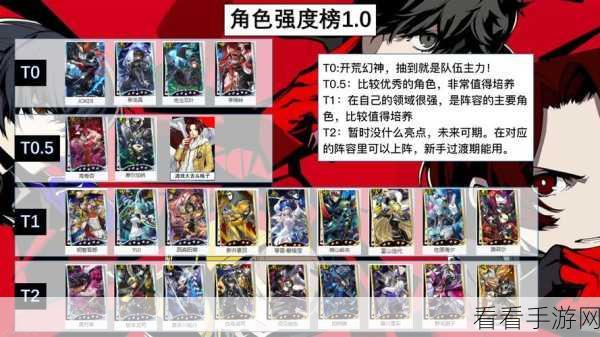 女神异闻录夜幕魅影公测，震撼强度排行榜全解析