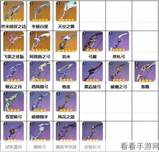 原神武器祭礼弓的正确解读