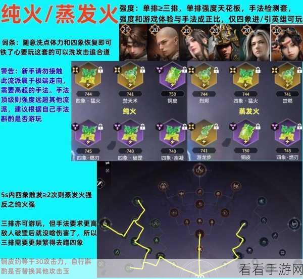 永劫无间手游传火秘籍大揭秘