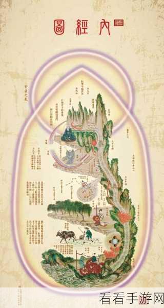 揭秘神仙道鸿蒙紫气的神奇作用