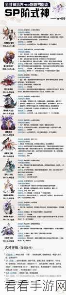 阴阳师，探秘遥念烟烟罗追忆绘卷活动的玩法秘籍