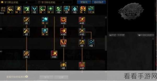 DNF110 版本混沌魔灵 Buff 换装深度解析