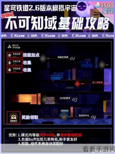 崩坏星穹铁道猎星游戏，隐匿代码涂鸦神秘位置大揭秘