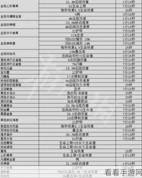 探秘地心护核者，配置要求全解析与最低配置推荐指南