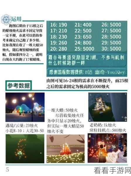 Sky 光遇，荧光小菇前恢复能量任务通关秘籍