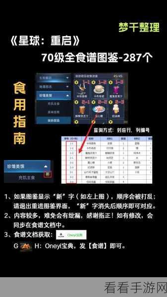星球重启，作物培养秘籍大揭秘
