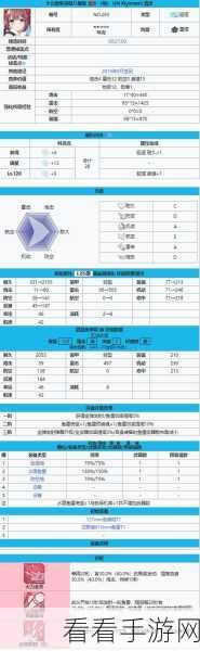 碧蓝航线清波圣诞惊艳换装全解析
