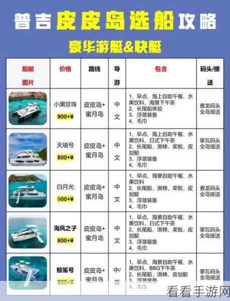 八方旅人 2 买船秘籍，解锁与购买全攻略