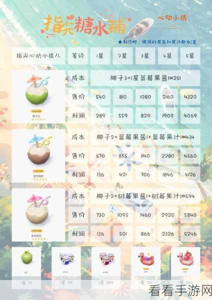 心动小镇浮云卷食谱获取秘籍大揭秘