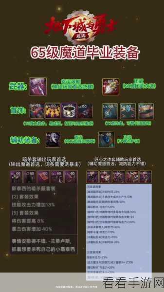 猎魂觉醒重剑攻略，装备精选与实战秘籍