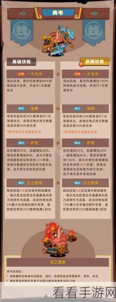 咸鱼之王 2024 春节活动全攻略，惊喜玩法大揭秘
