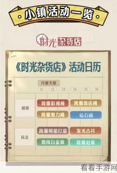 轻松摆脱时光杂货店自动经营束缚，步骤大揭秘！