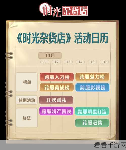 轻松摆脱时光杂货店自动经营束缚，步骤大揭秘！