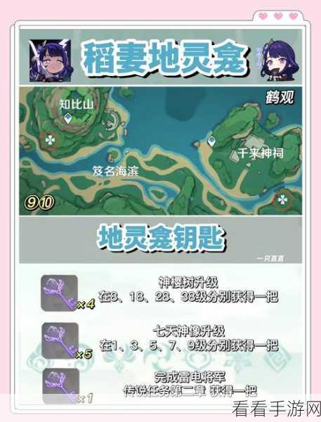 原神千壑沙地地灵龛神秘位置大揭秘
