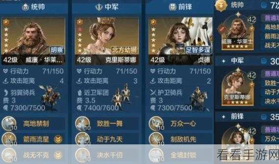 世界启元新手必知，最强阵容搭配秘籍