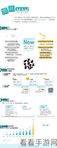 恶意不息反伤回复流玩法大揭秘