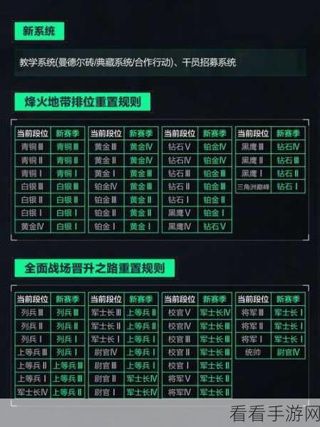 三角洲行动解密位置全揭秘！你想知道的都在这