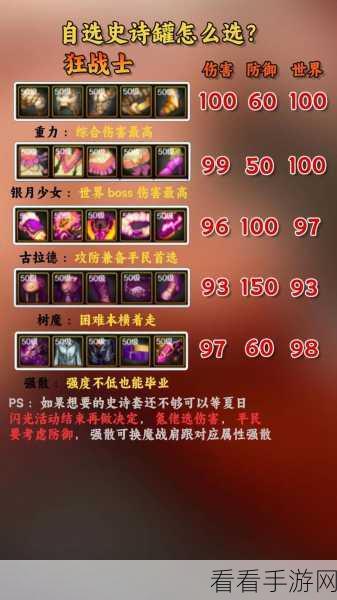 DNF 罐子购买秘籍大公开