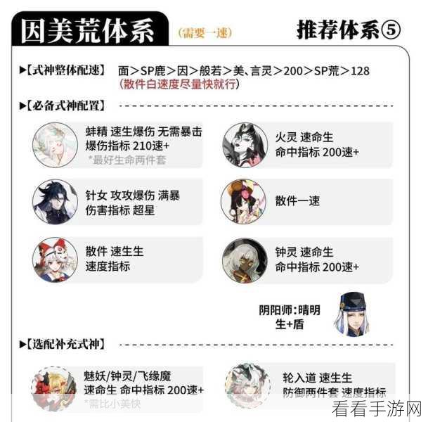 阴阳师妖怪小班，御魂觉醒活动全攻略，惊喜不断！