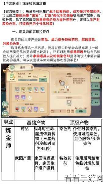 森之国度职业大揭秘，谁能登顶最强宝座？