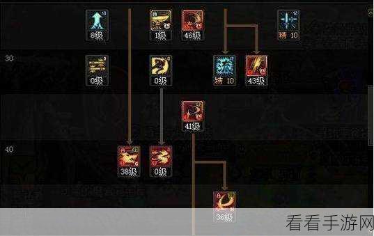 DNF2024 剑魂加点秘籍，打造超强战斗王者