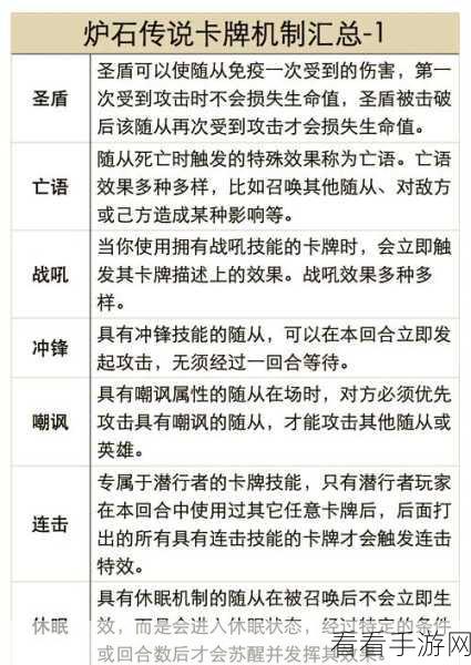 炉石传说全新随从，刺鬃废料铁匠属性全解析