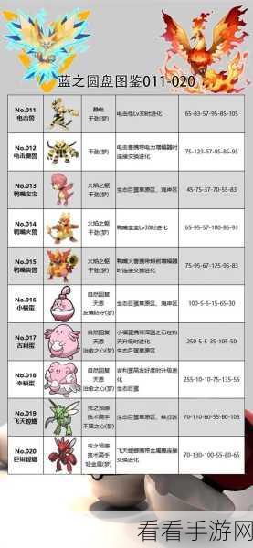 宝可梦朱紫，月亮伊布性格抉择秘籍大公开