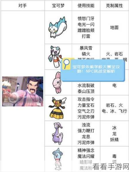 宝可梦朱紫，月亮伊布性格抉择秘籍大公开