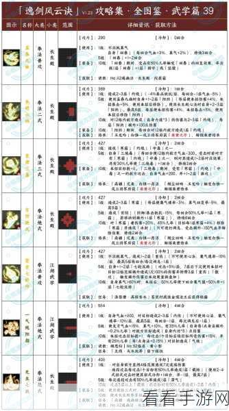 逸剑风云决主线任务通关秘籍，剧情攻略全解析