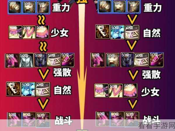 DNF 移动物品快捷键大揭秘及设置秘籍