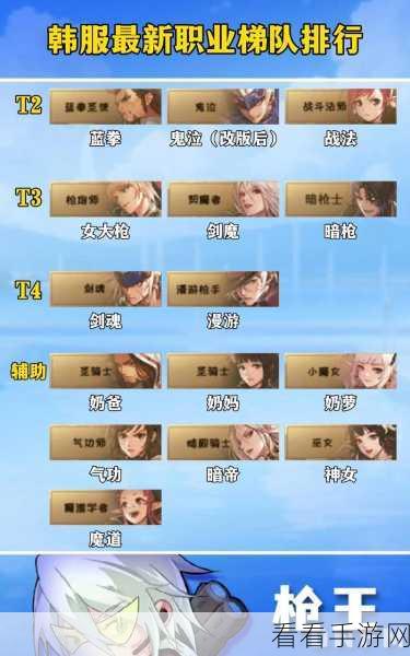 DNF 手游全新职业预约地址及丰厚奖励大揭秘