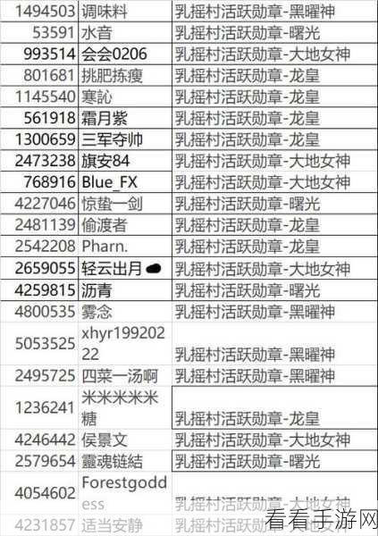 DNF 梅灵相伴 畅游神界秘籍大公开