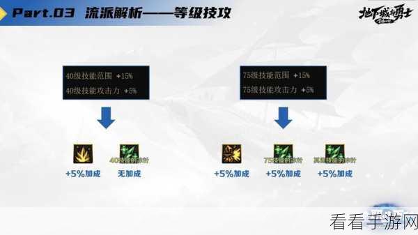DNF 冰结师武器终极指南，让你不再迷茫的选择秘籍