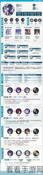 崩坏星穹铁道佩拉深度解析，是否值得全力培养？