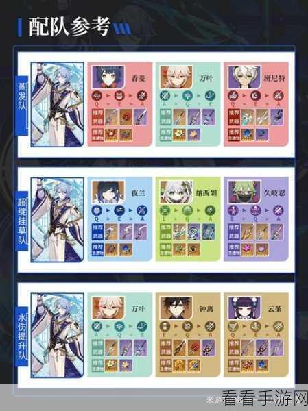原神神里绫人天赋突破必备材料全解析