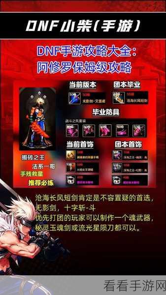 DNF 手游装备大揭秘，图鉴全览助你称霸阿拉德