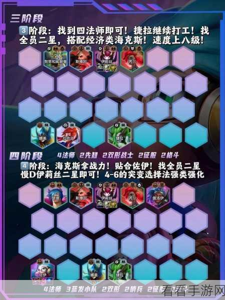 金铲铲之战 S13 德莱厄斯技能全解与诺手超强阵容攻略