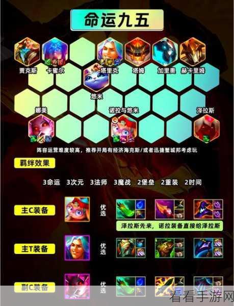 金铲铲之战，勇破痛苦魔女关卡，最佳阵容搭配秘籍