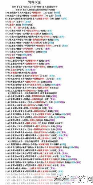 2024 创造与魔法饲料秘籍，全新制作配方大揭秘